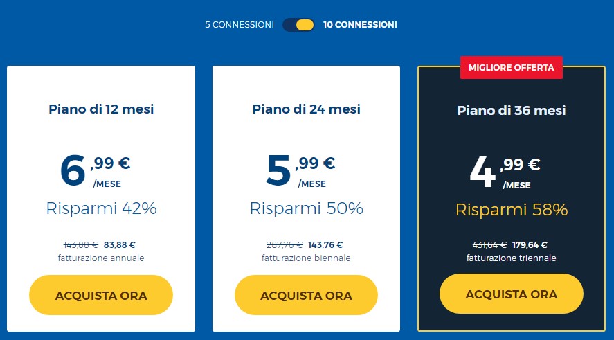 HideMyAss pricing 10 connessioni