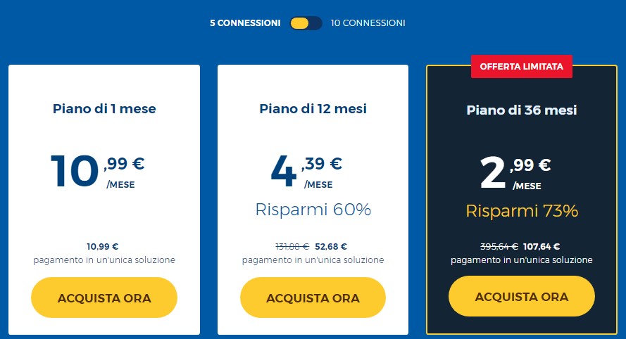 HideMyAss pricing 5 connessioni