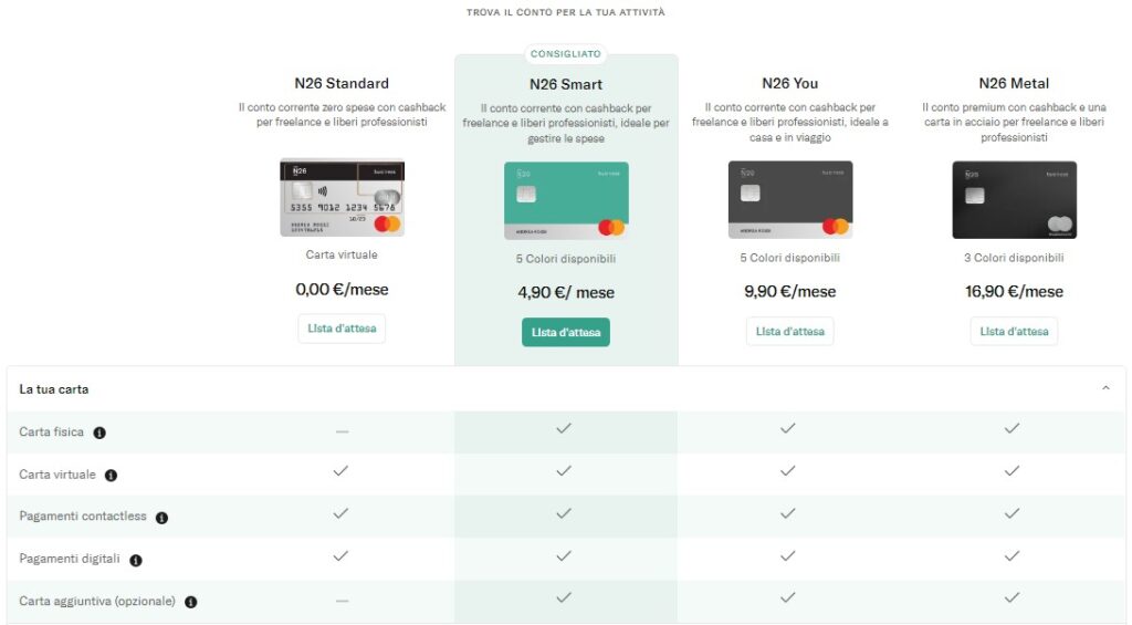 N26 Business Pricing