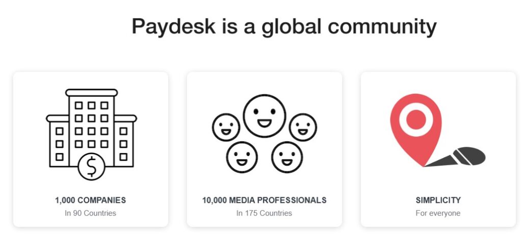 Paydesk community